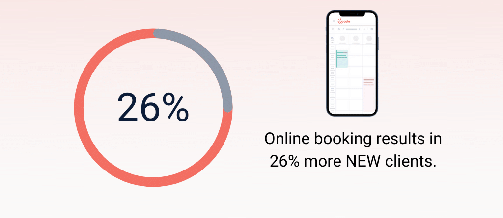 10 Essential Features Your Booking Process Must Have.png