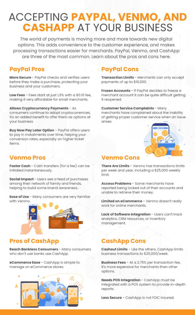 How is an Invoice Tool Different from Cash Apps.png